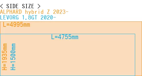 #ALPHARD hybrid Z 2023- + LEVORG 1.8GT 2020-